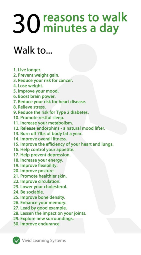 30 Reasons to Walk 30 Minutes A Day