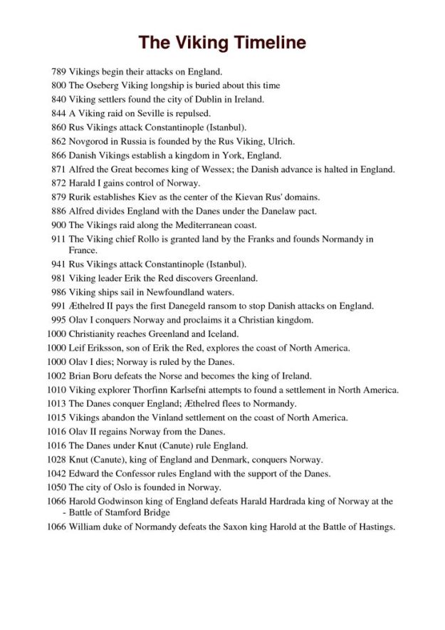 the-viking-timeline-789-1066