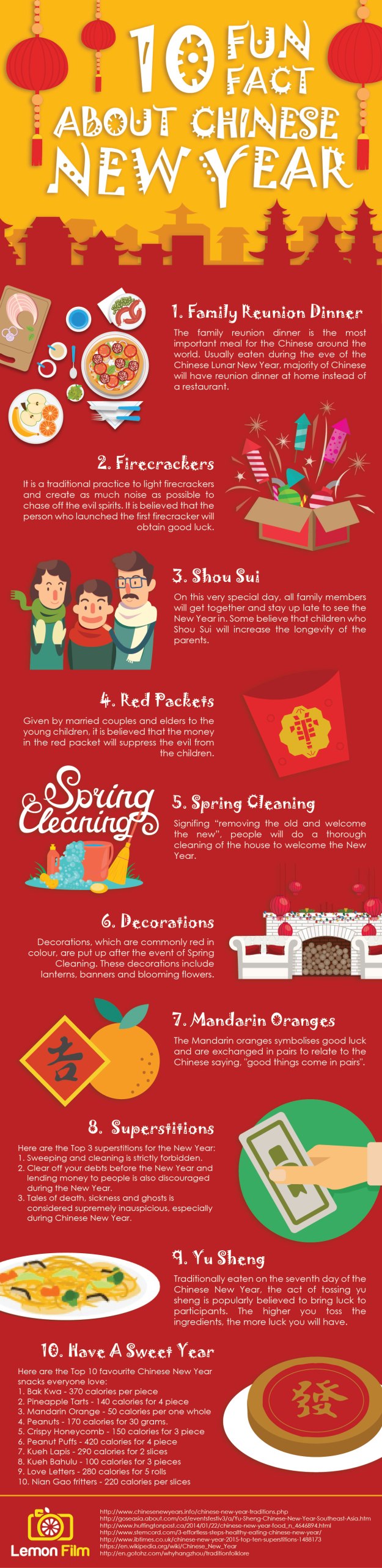10 Fun Facts About Chinese New Year