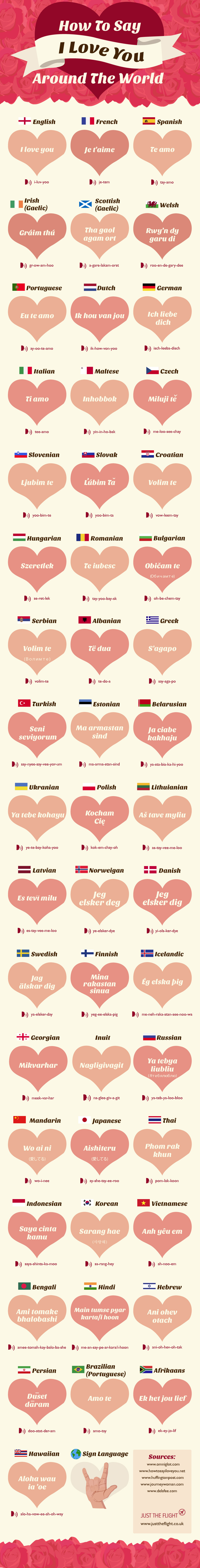 I Love Yo in 50 Languages