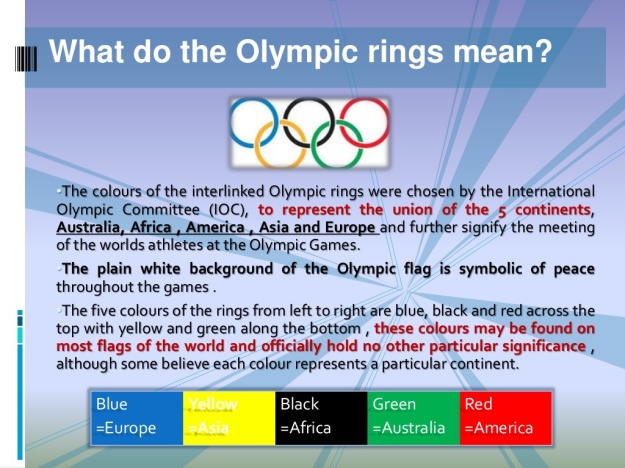 What do the Olympic Rings mean