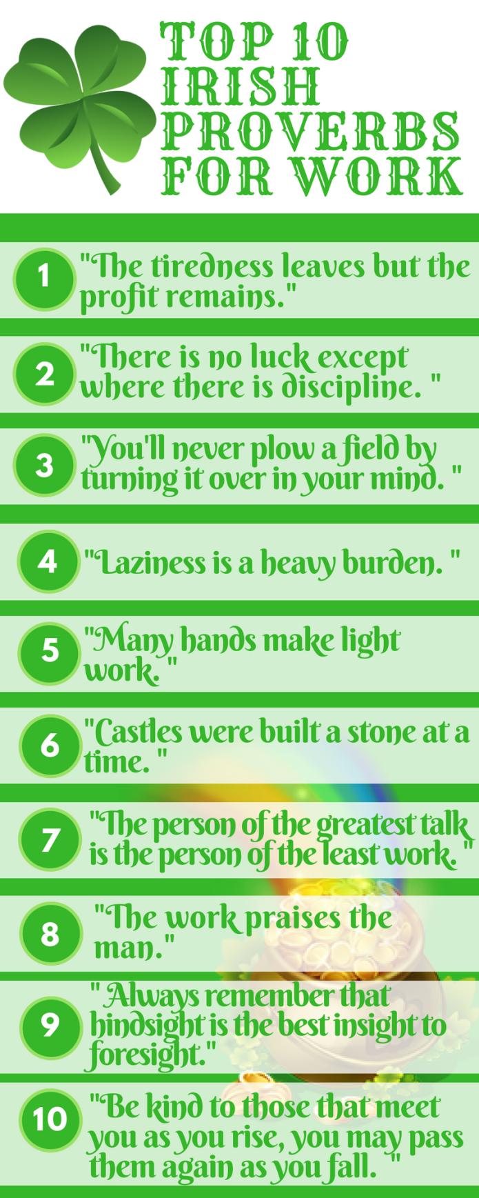 Top 10 Irish Proverbs For Work