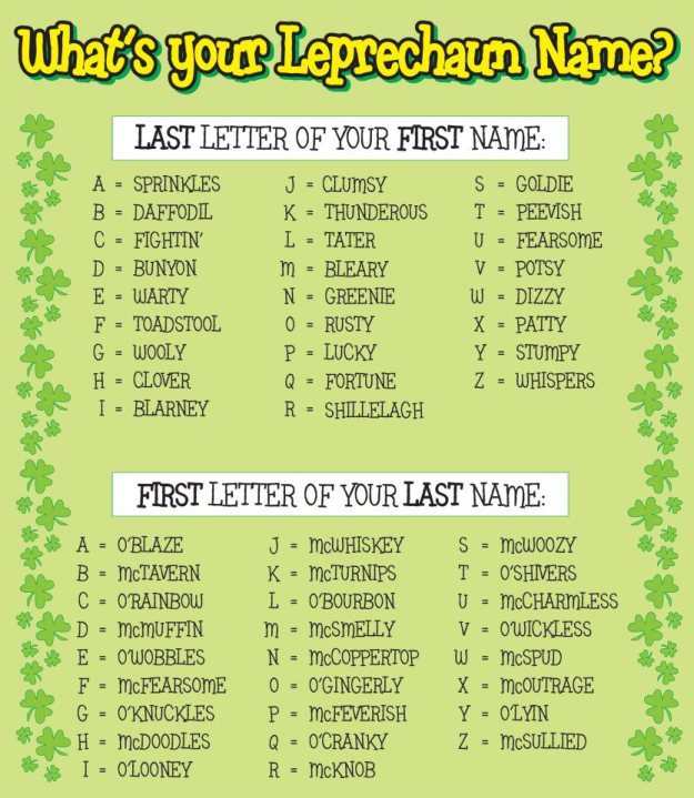 What is your Leprechaun Name