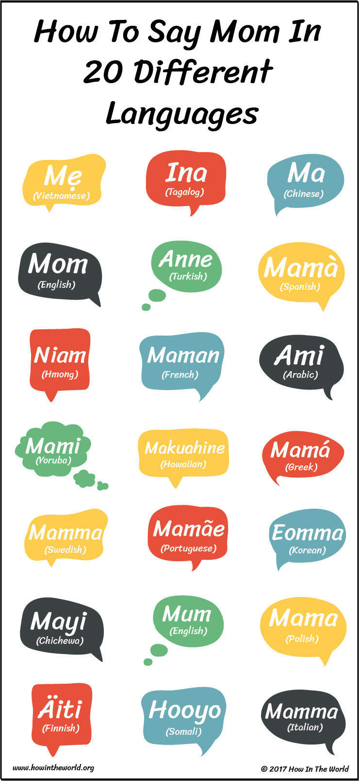 How To Say Mom In 20 Different Languages