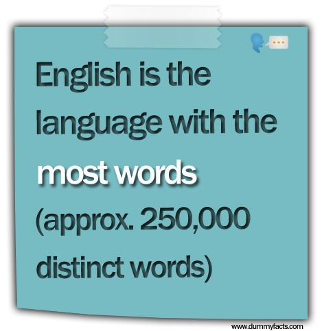 What Language has the Most Words